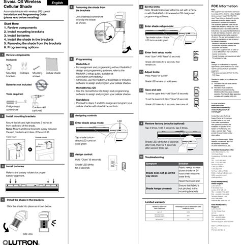 lutron wiki|Iba pa.